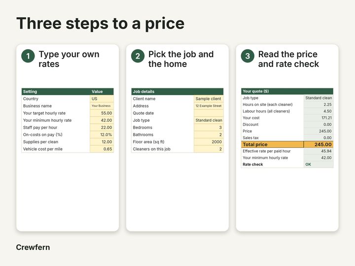 Cleaning Business Quote Engine: How it works