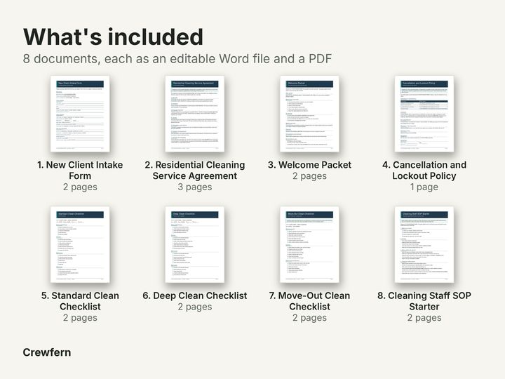 Cleaning Business Documents Pack: What is included
