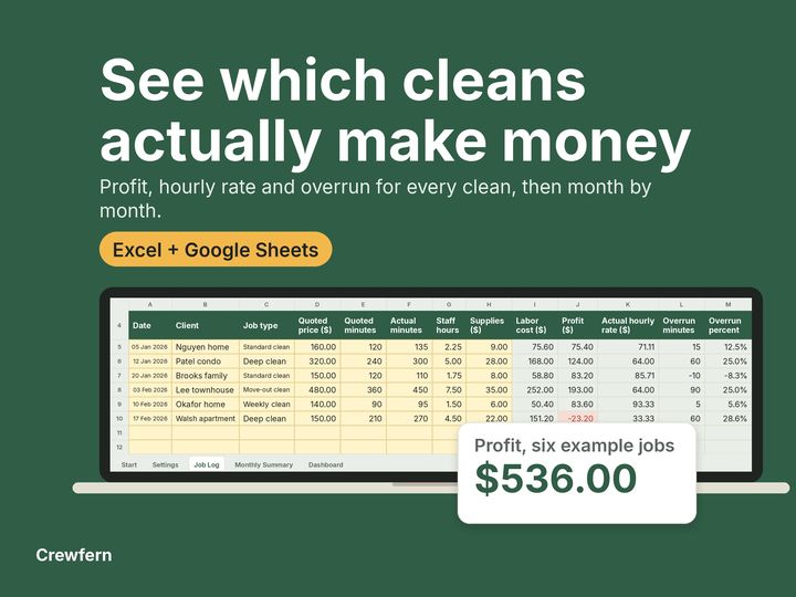 Cleaning Job Log and Profit Tracker: cover