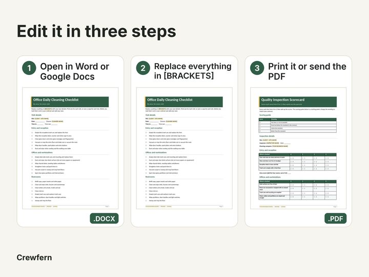 Commercial Cleaning Checklists and Inspection Scorecard: How it works
