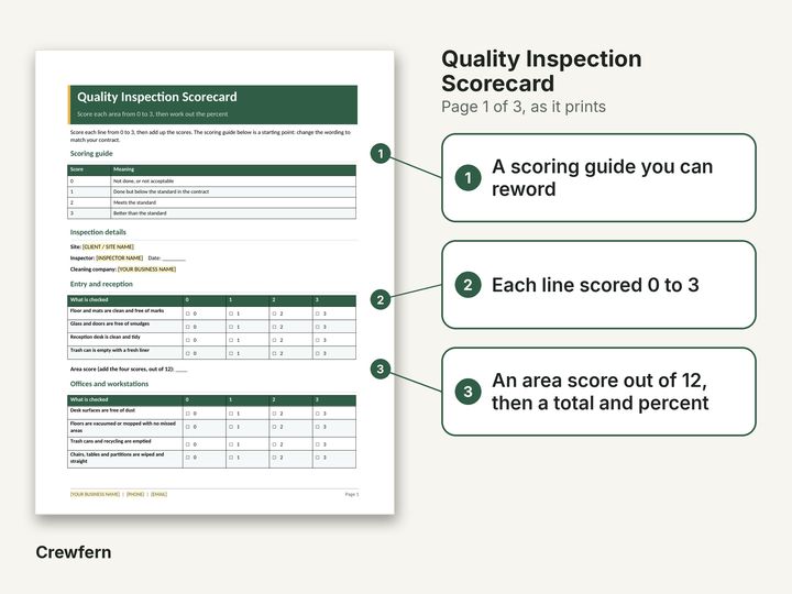 Commercial Cleaning Checklists and Inspection Scorecard: Close-up