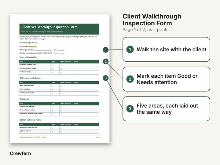 Commercial Cleaning Checklists and Inspection Scorecard: Close-up