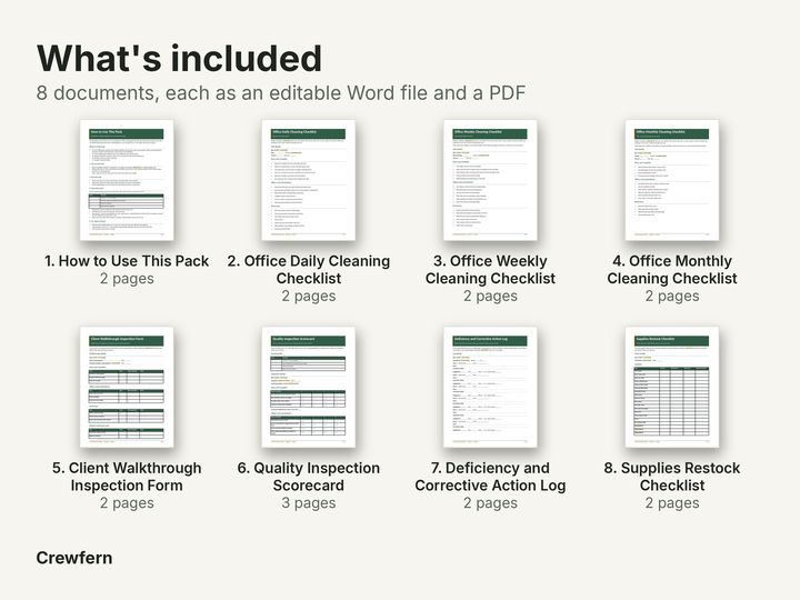 Commercial Cleaning Checklists and Inspection Scorecard: What is included