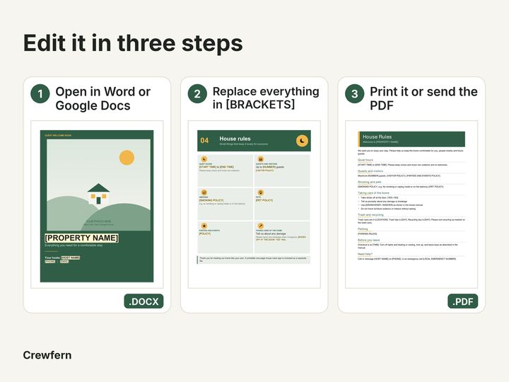 Vacation Rental Welcome Book: How it works