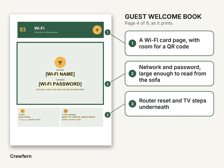 Vacation Rental Welcome Book: Close-up