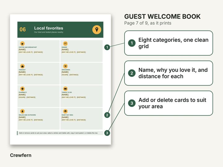 Vacation Rental Welcome Book: Close-up