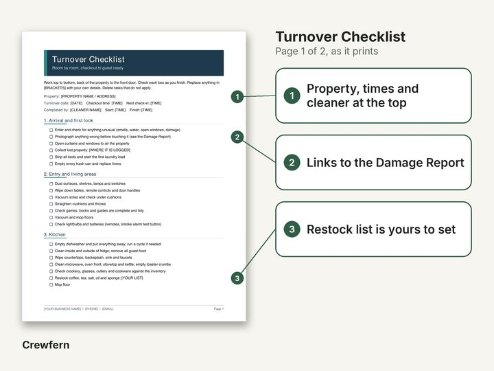 Short-Term Rental Turnover Kit: Close-up