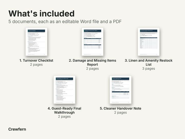 Short-Term Rental Turnover Kit: What is included