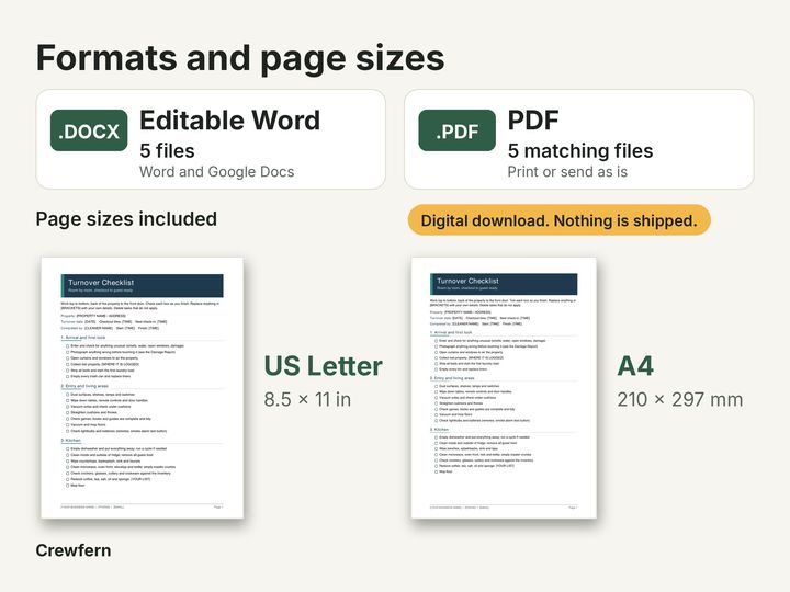 Short-Term Rental Turnover Kit: Formats and fit