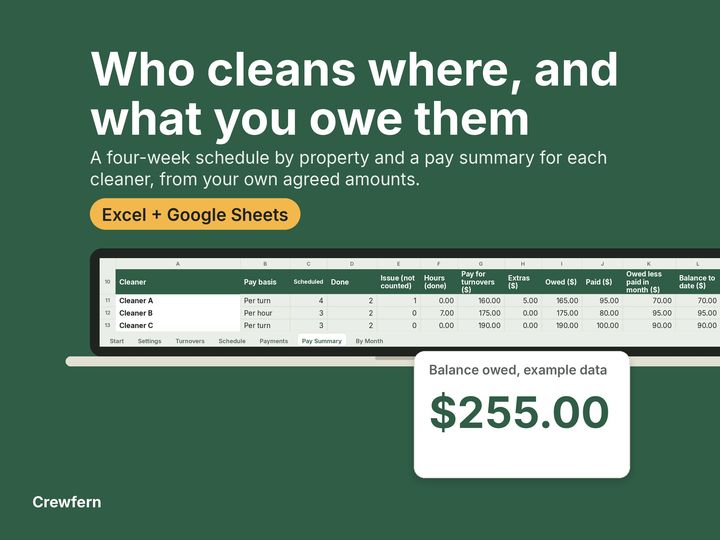 Vacation Rental Cleaner Schedule and Pay Tracker: cover