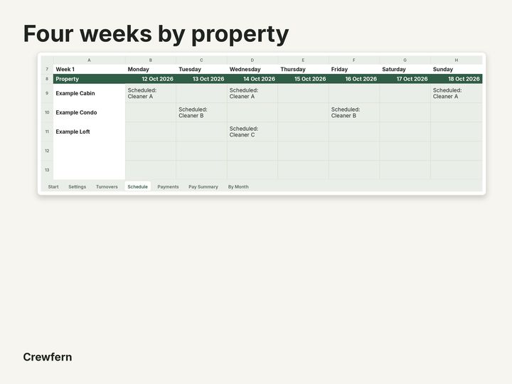 Vacation Rental Cleaner Schedule and Pay Tracker: Close-up