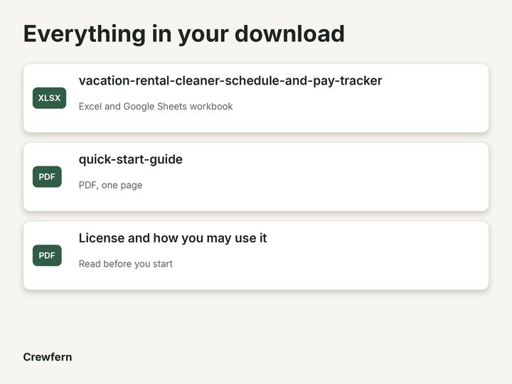 Vacation Rental Cleaner Schedule and Pay Tracker: What is included