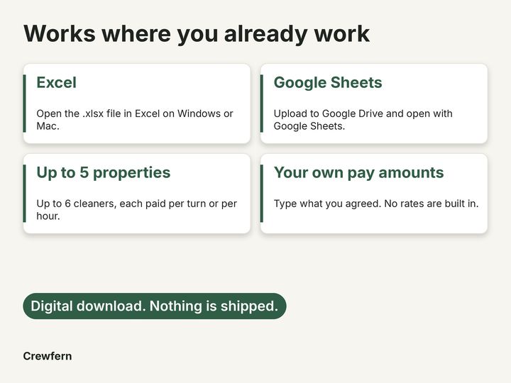 Vacation Rental Cleaner Schedule and Pay Tracker: Formats and fit