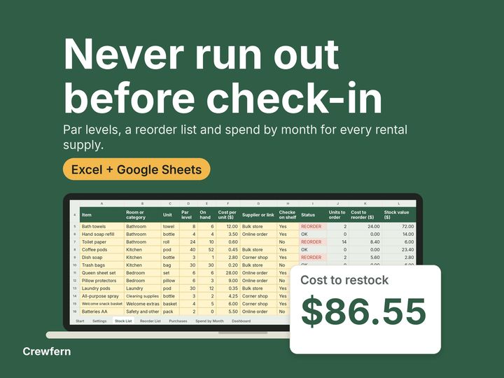Vacation Rental Restock and Par Level Tracker: cover