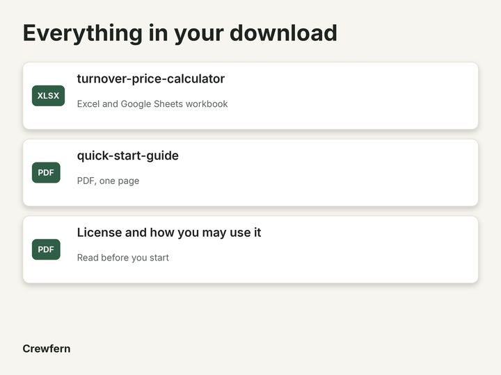 Vacation Rental Turnover Price Calculator: What is included